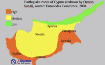   Seismic Activity in Cyprus: What You Need to Know About Risks and Preparedness